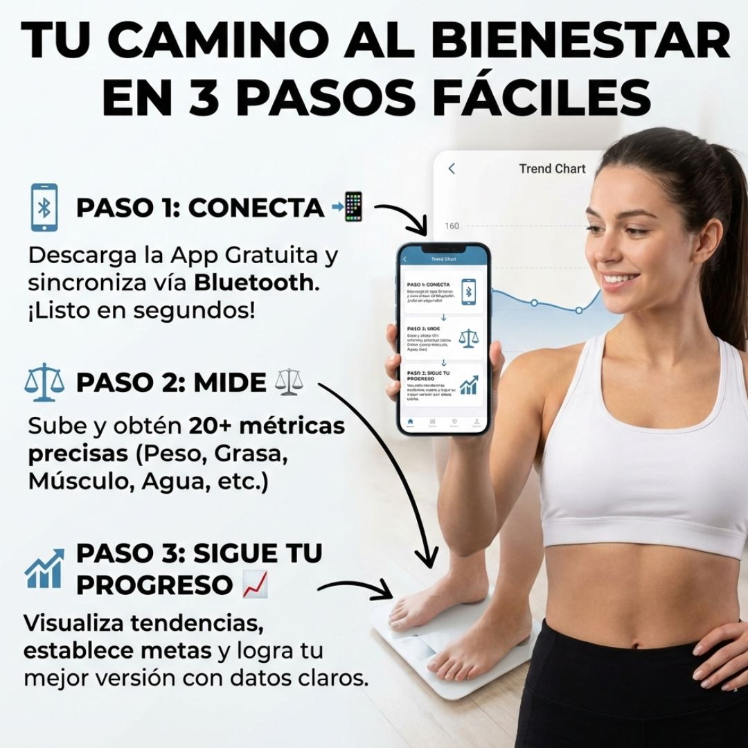 Báscula Inteligente Cuerpo 360